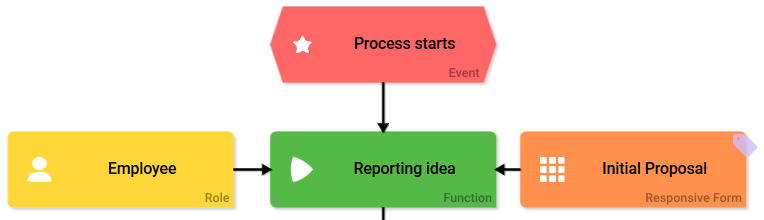 step1_report_idea.png