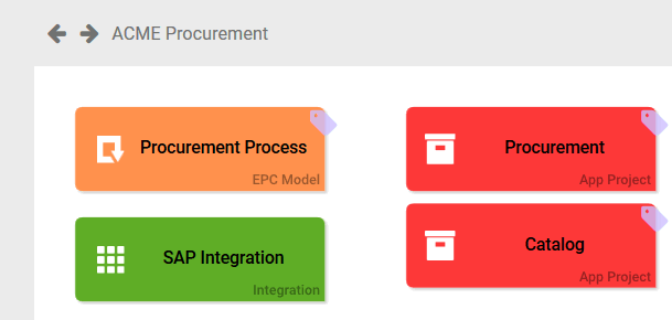 integration_example.png