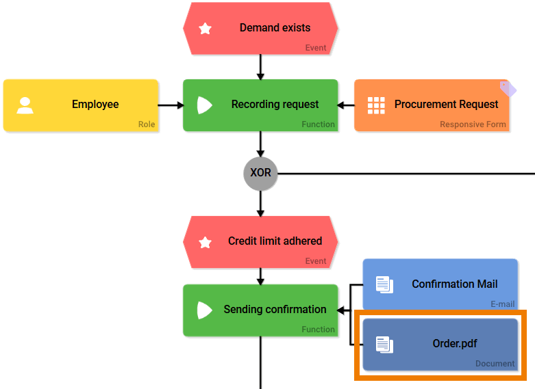 document_example_epc.png
