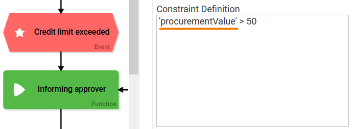 procurementValue_check.png
