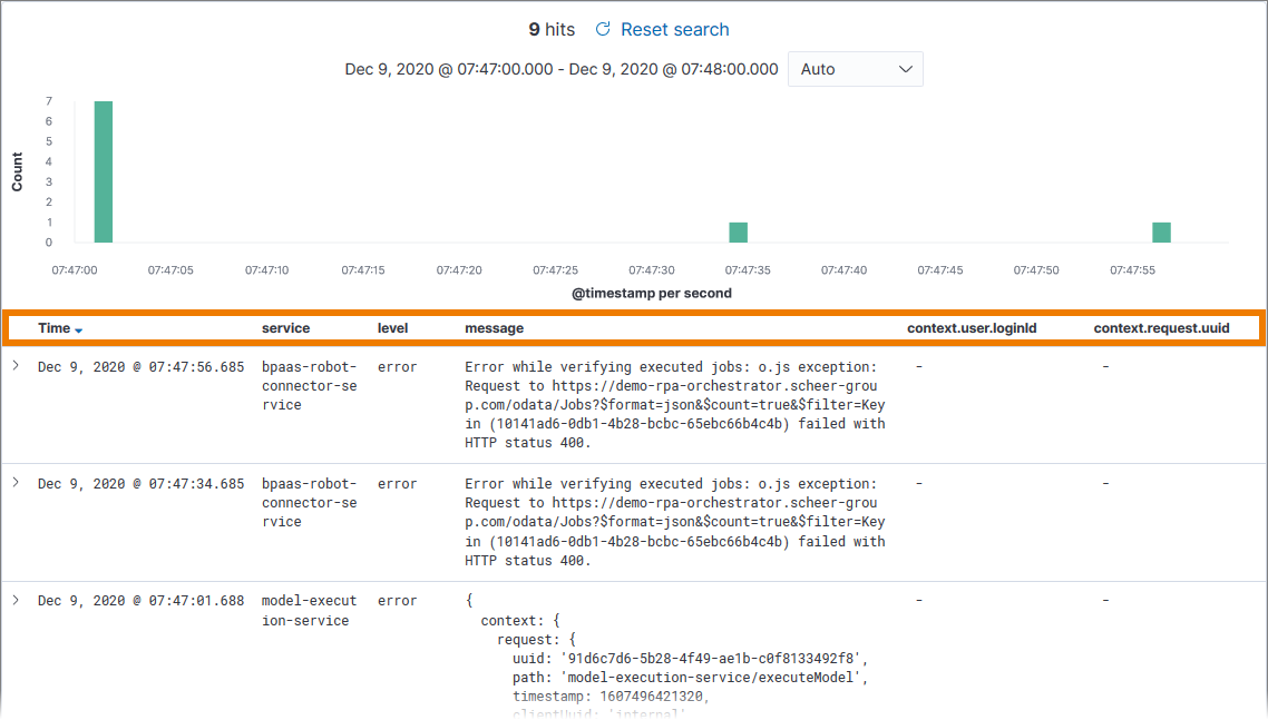 kibana_adapted_list.png