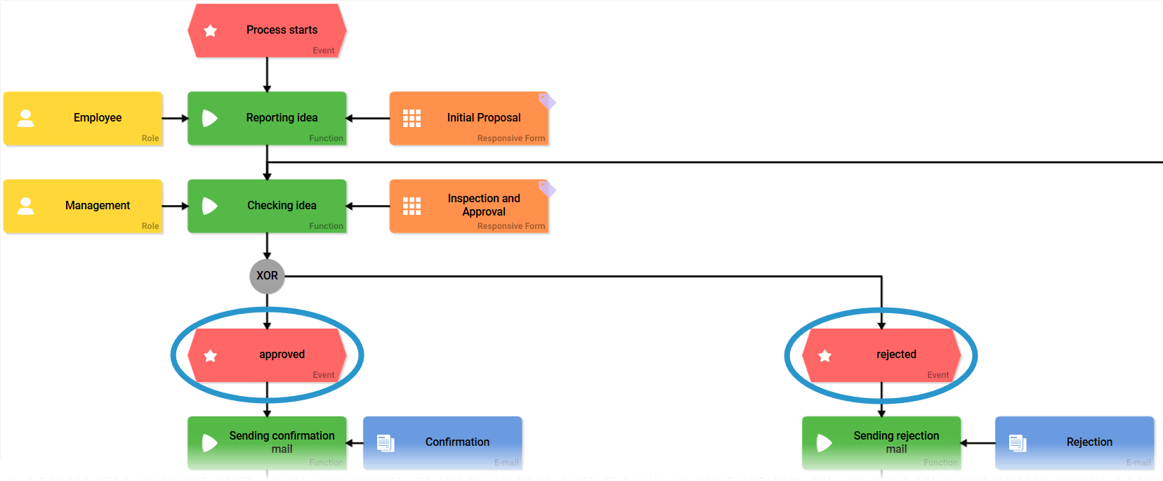example_epc.png