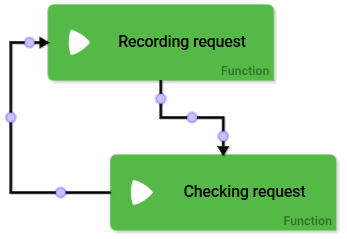 connection_routes_selected.png