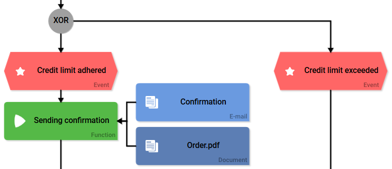 step2_limit_check.png
