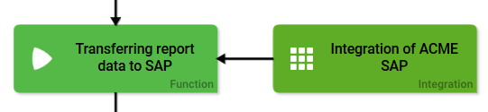 step3_data_transfer.png