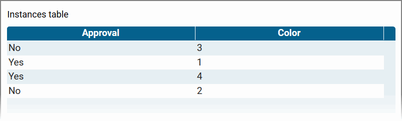 your_vote_overview1.png