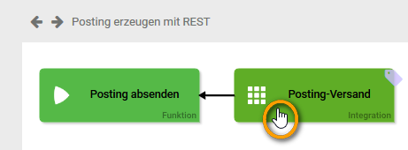posting_integration.png