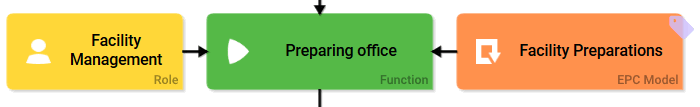 sub_epc.png