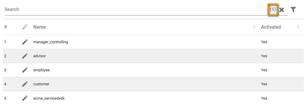 total_role_number.png