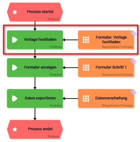 epk_vorlage_hochladen.png