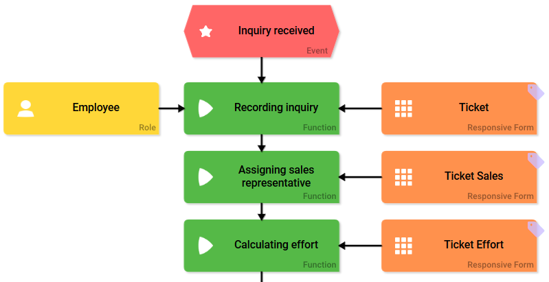 part1_recording_inquiry.png