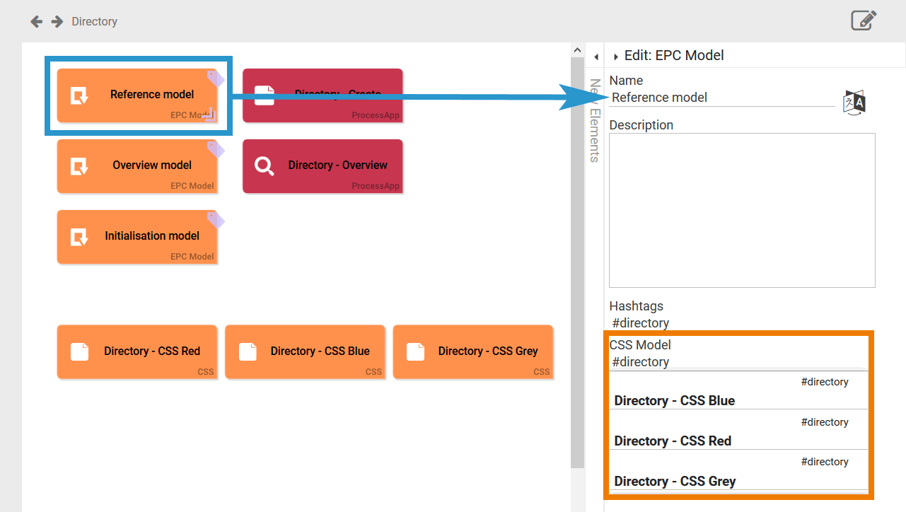 css_reference_model.png