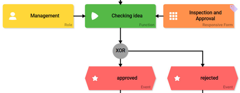 step2_idea_check.png