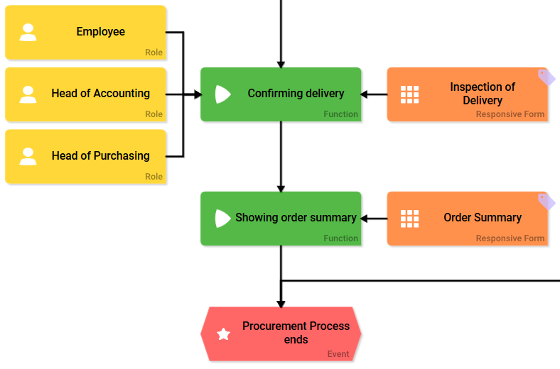 use_case_epc.png