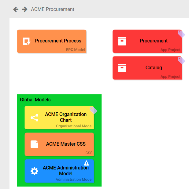 admin_example.png