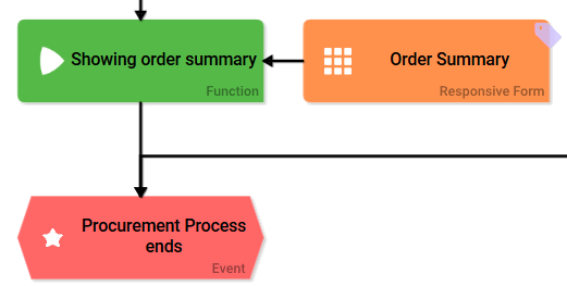 step6_summary.png