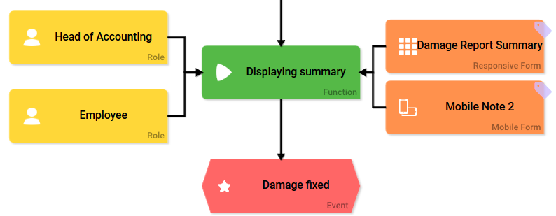 step4_summary.png