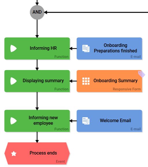 onboarding_epc.png