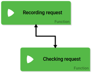 connection_routes.png