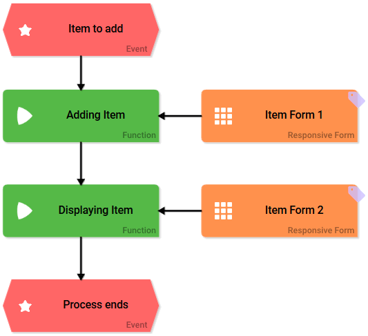 epc_catalog.png