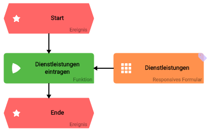 epk_dienstleistungen.png