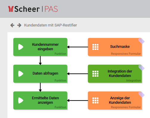 epk_integration.png