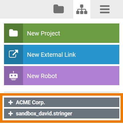 hierarchy_profiles.png