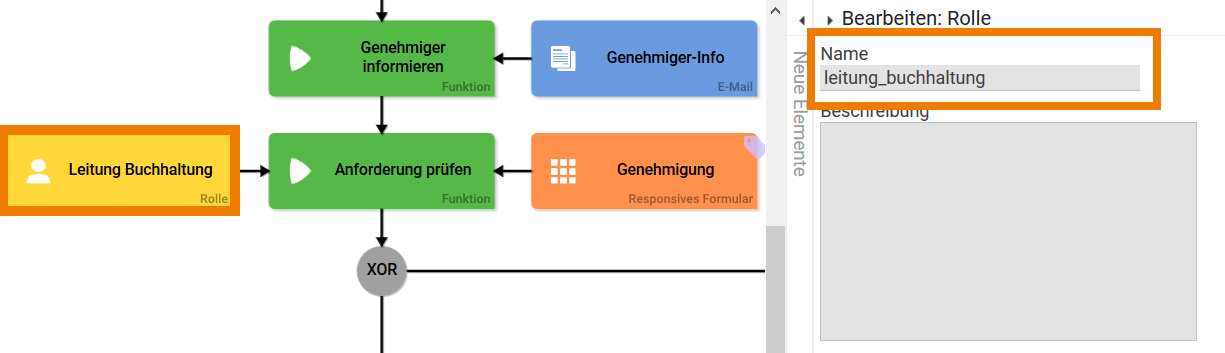 platzhalter_empfaenger_rolle.png