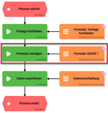 epk_formular_ausfüllen.png