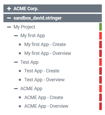 process_app_level.png