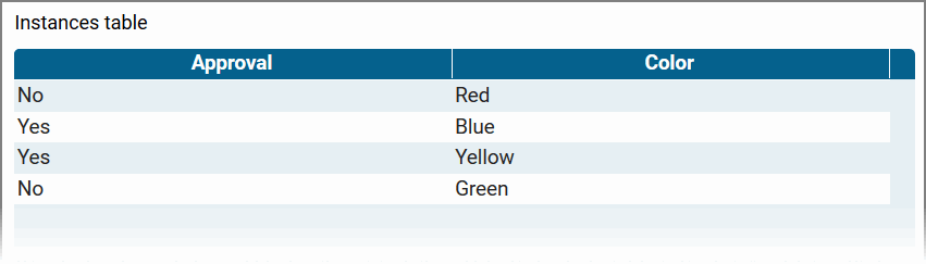 your_vote_overview2.png