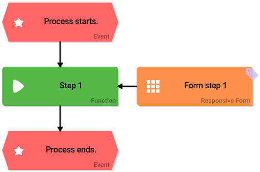 epc_responsive.png