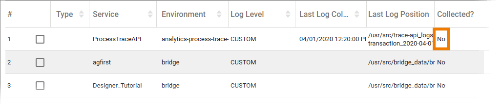deactivated_collection.png