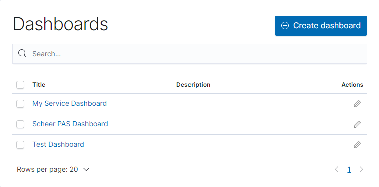 kibana_dashboards.png