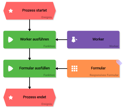 worker_epk.png