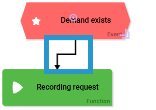 connection.png