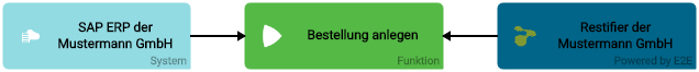epk_in_integration.png