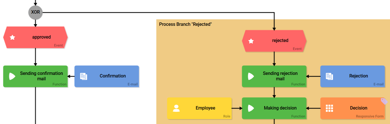 step3_feedback.png