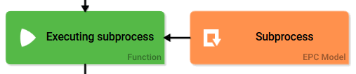 subprocess.png