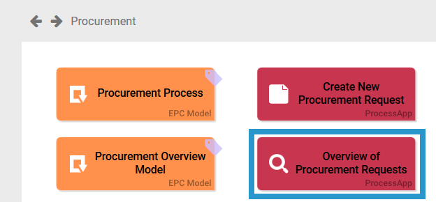 pa_overview_example.png