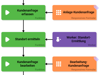 auswahlliste_filtern_epk.png