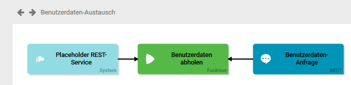 rest_epk.png