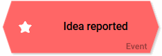naming_event.png