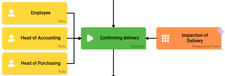 acme_procurement_epc.png