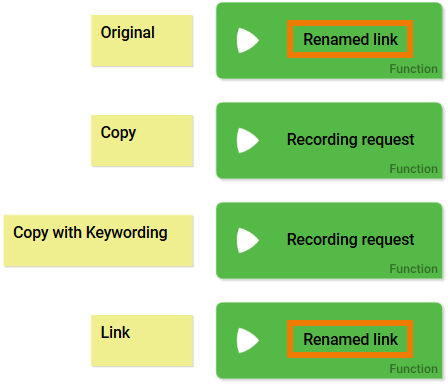 renamed_link.png